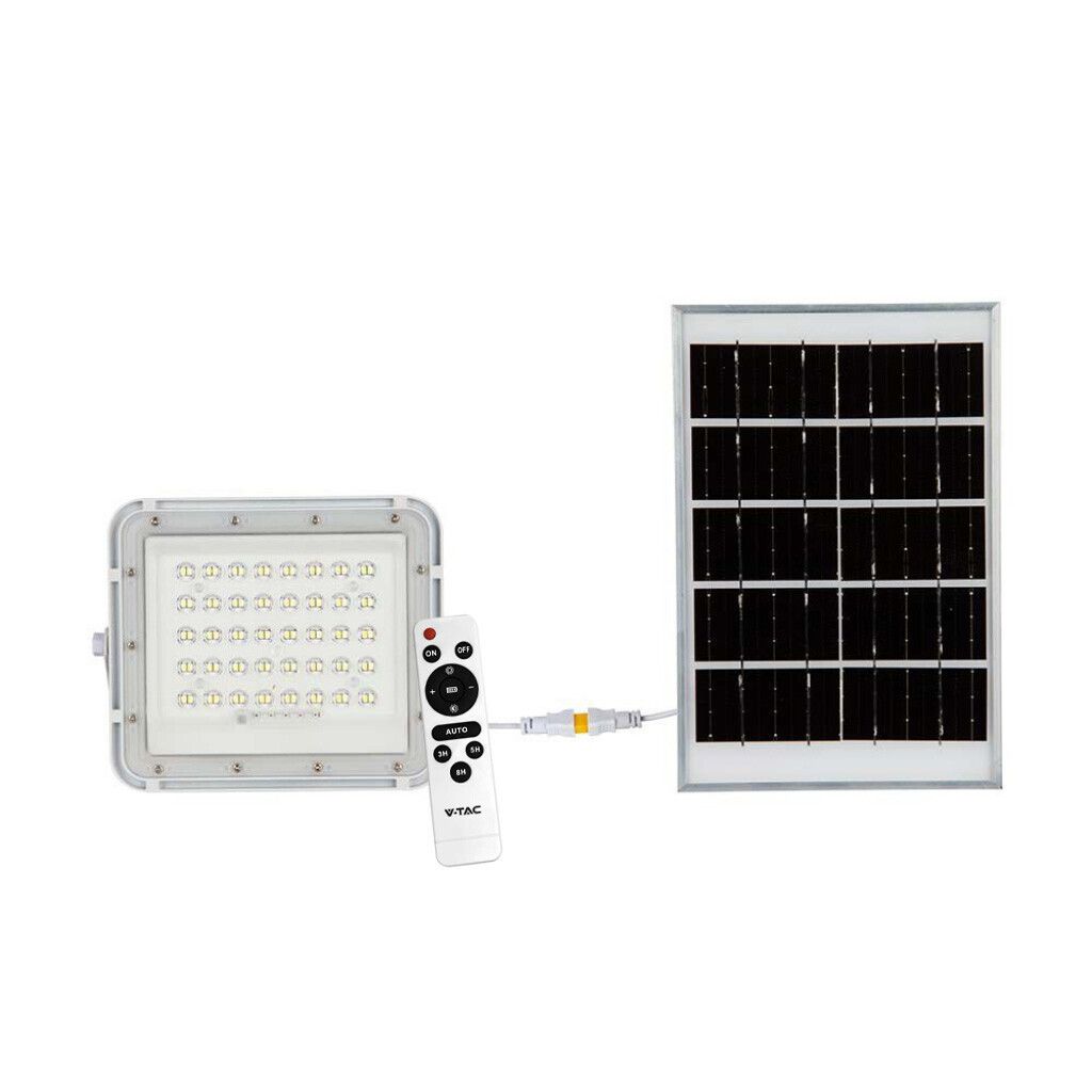 Solare Led