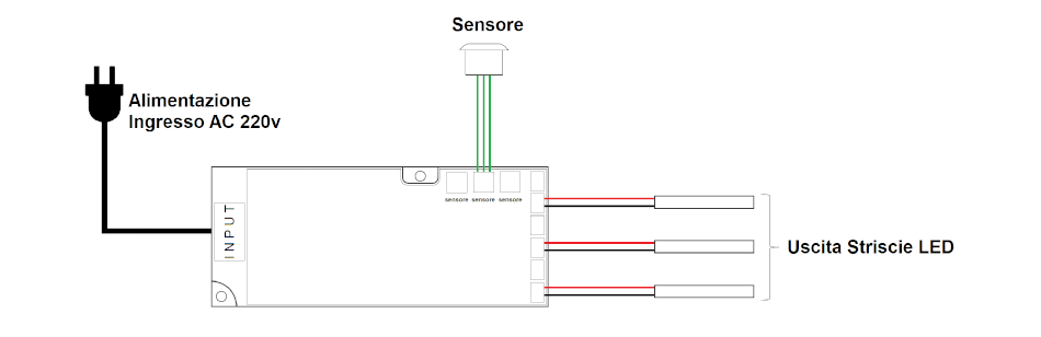 kit universo sen-ta con sensore touch e alimentatore qs-36w 12v 36w - dettaglio 2