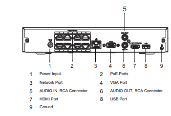 nvr dahua ez-nvr1b08h-p 8 canali con 8 porte poe - dettaglio 2
