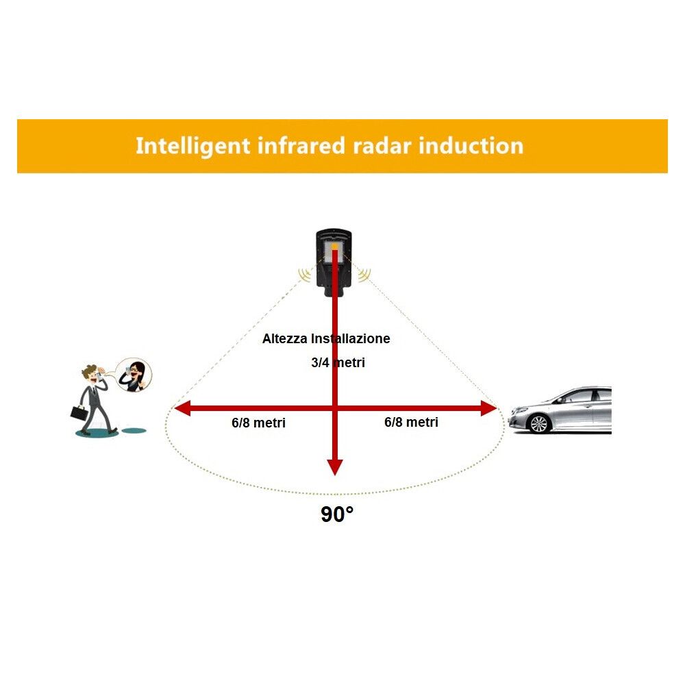 lampione stradale solare universo j02-220w-f con sensore pir ip65 - dettaglio 3