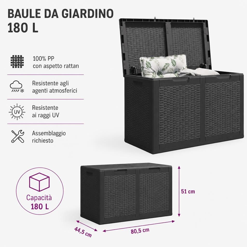 Baule da Giardino 180 L Nero in Rattan PP
