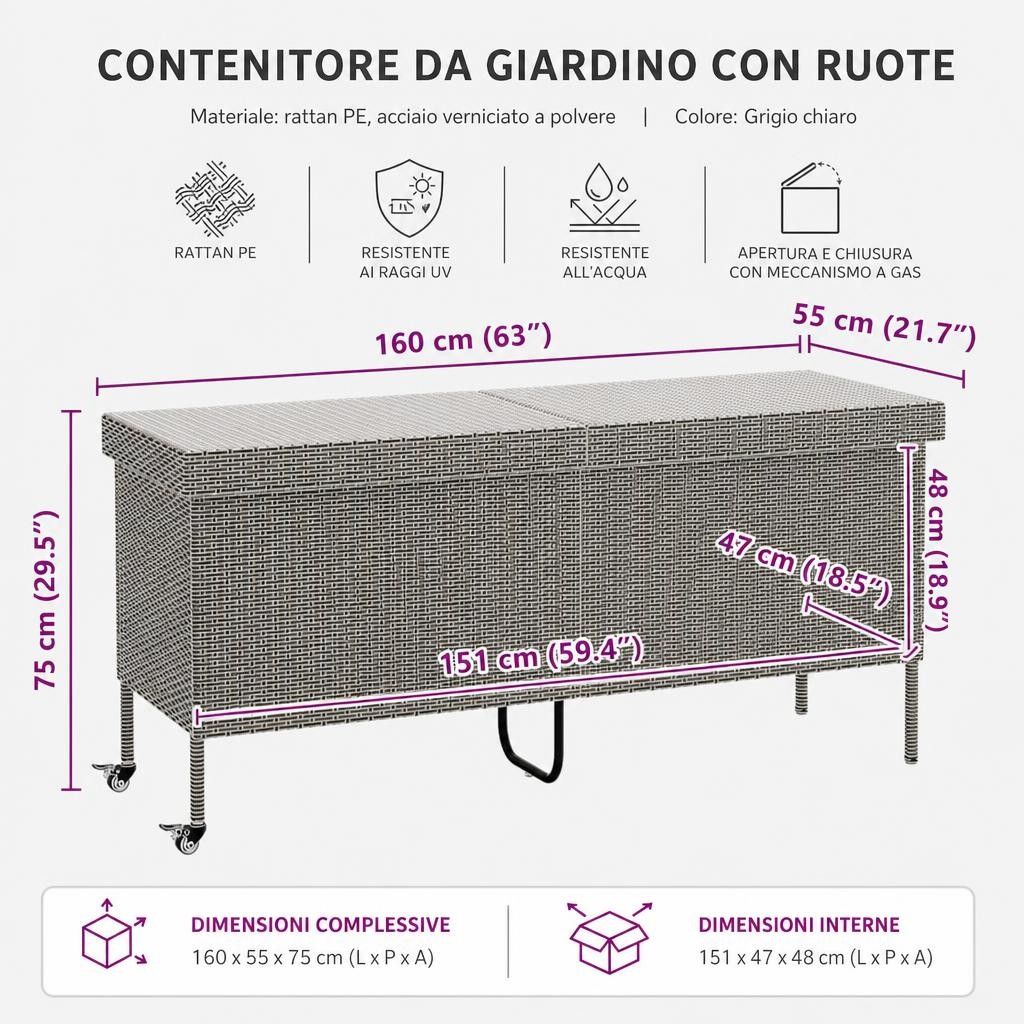 Contenitore da Giardino con Ruote Grigio Chiaro Polyrattan