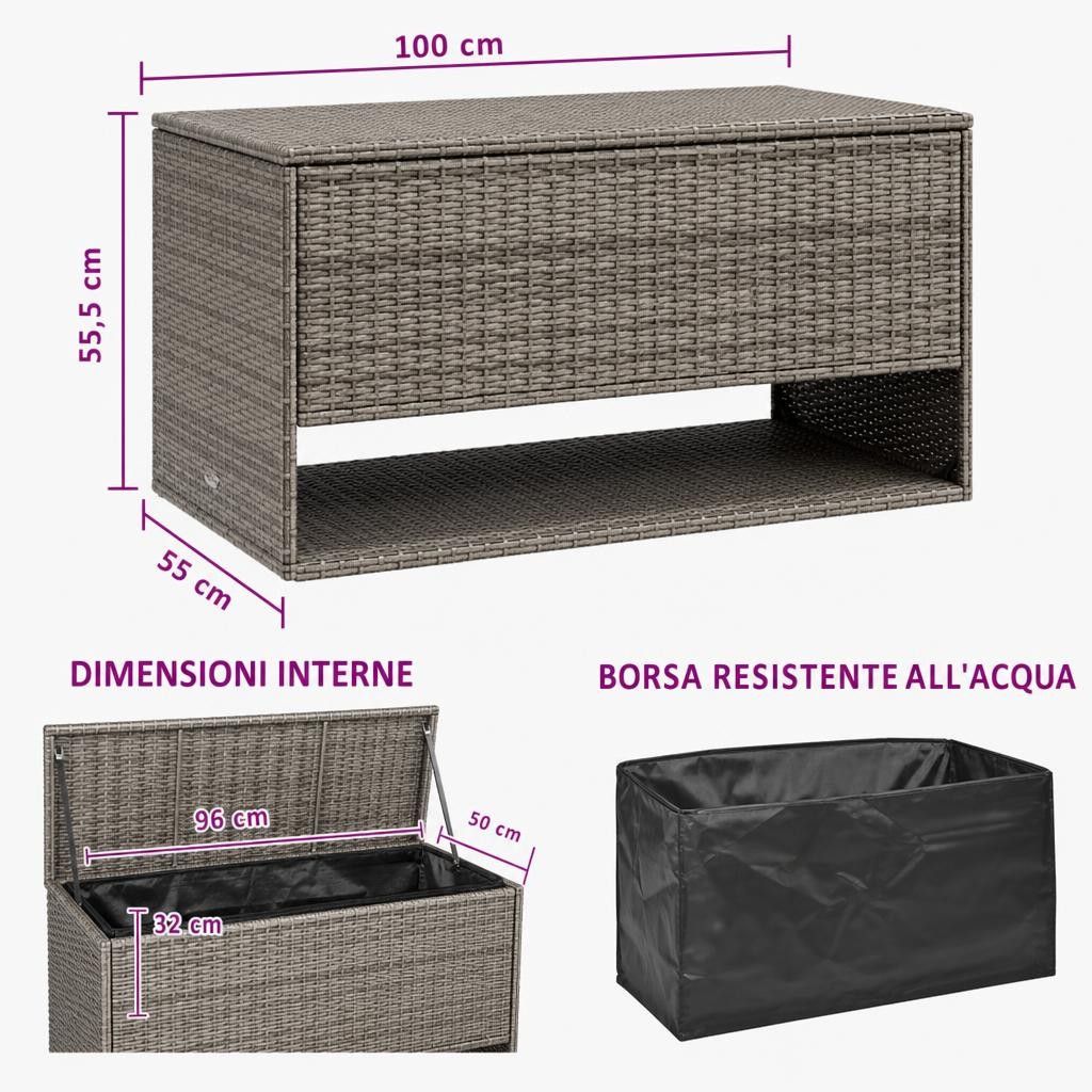 Scatola per Cuscini da Esterno Grigio 100x55x55,5 cm Polyrattan