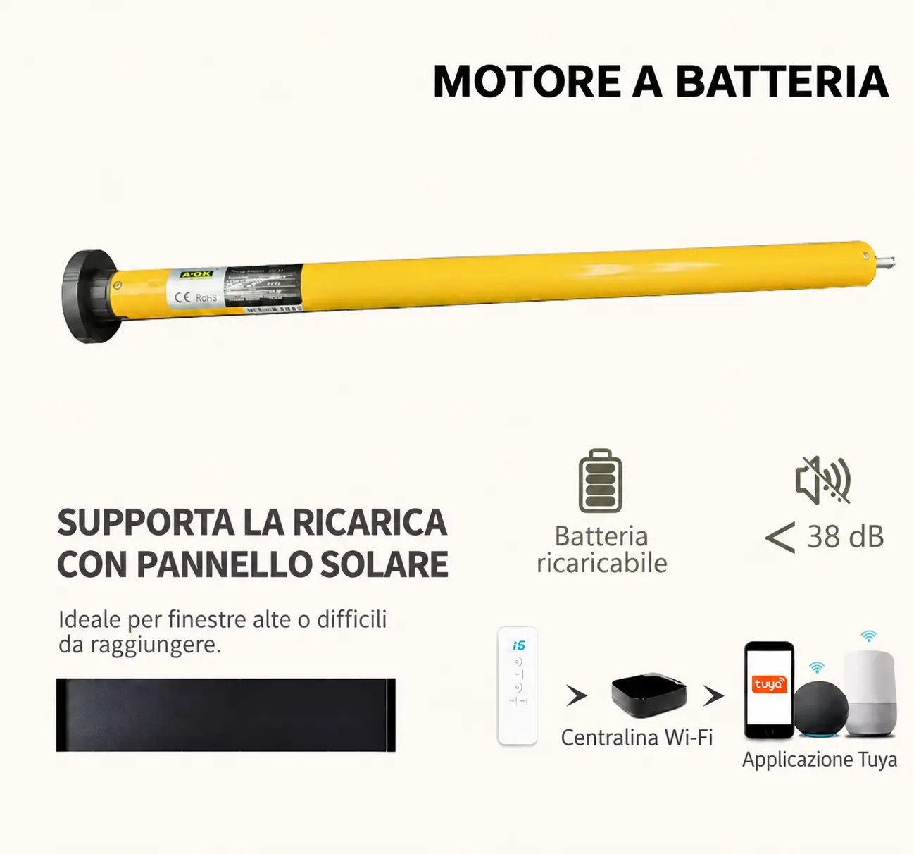 Motore tubolare a batteria ricaricabile e accessori intelligenti